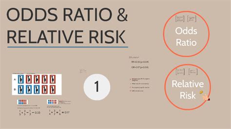 difference between hazard ratio and odds ratio|What's the Risk: Differentiating Risk Ratios, Odds Ratios, and .
